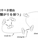 不登校を解決すべき理由「社会との繋がりを保つ」